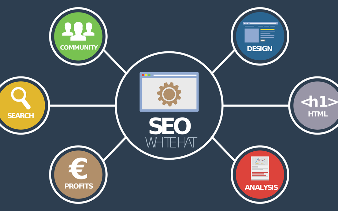 What is SEO, and Why is It Important?